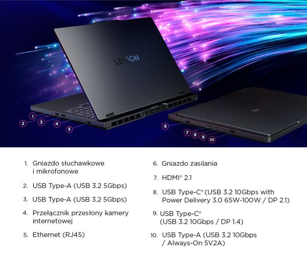  Lenovo Legion Pro 5-16 i9-14900HX/32GB/1TB/Win11 RTX5060 240Hz